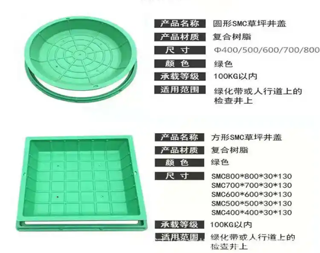 余姚树脂复合种植井盖展示